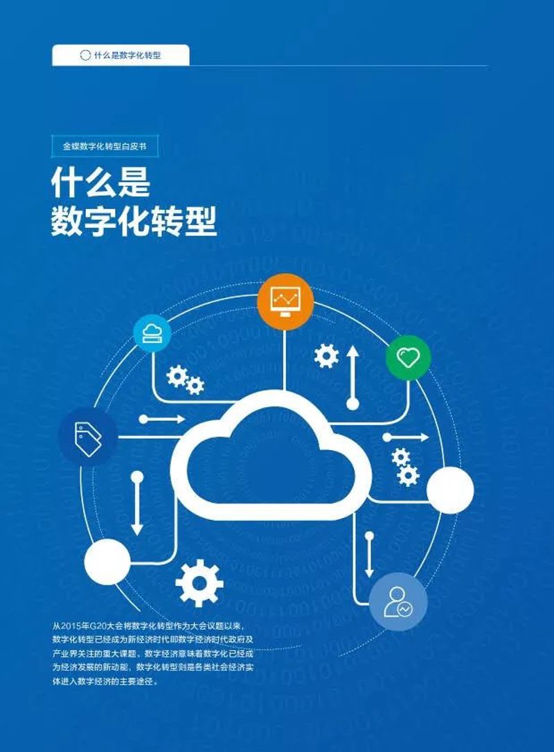 企业管理软件:连接未来与过去的新纽带