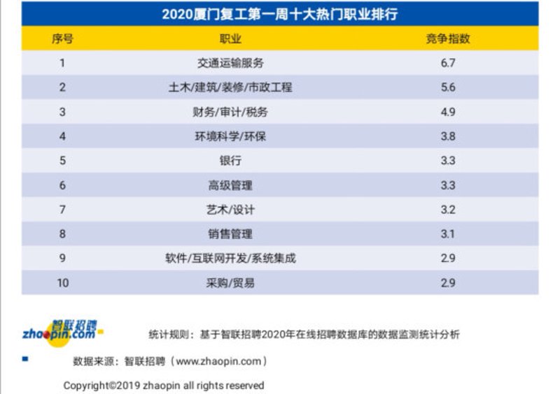 企业管理软件:连接未来与过去的新纽带