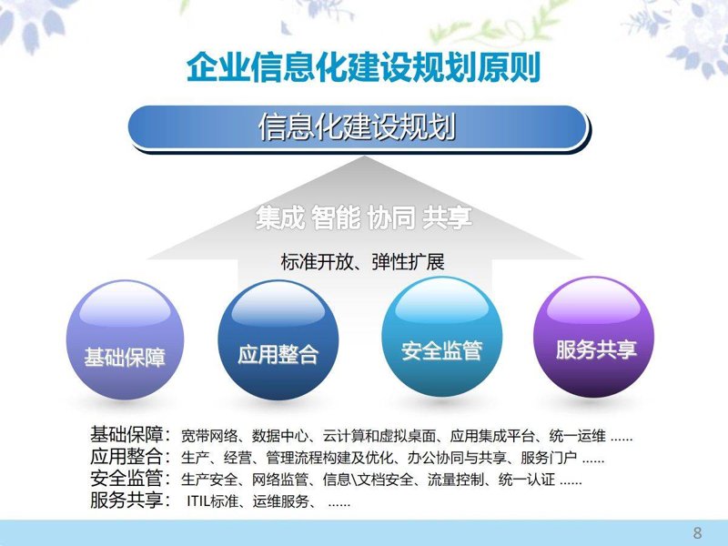 软件开发行业风云:厦门新星崛起